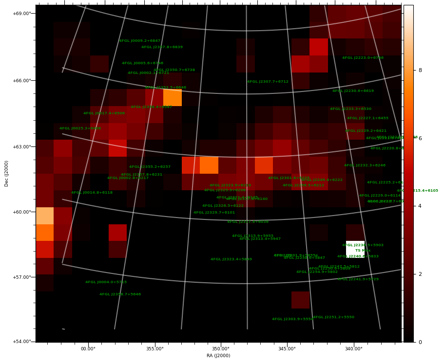 ts map