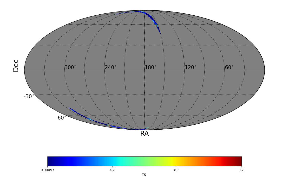 adaptive ts map