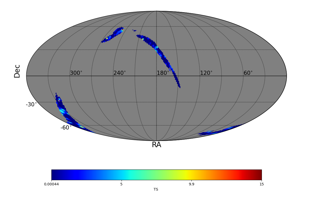 adaptive ts map