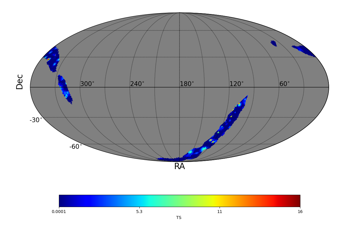 adaptive ts map