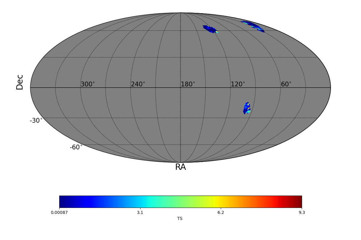 adaptive ts map