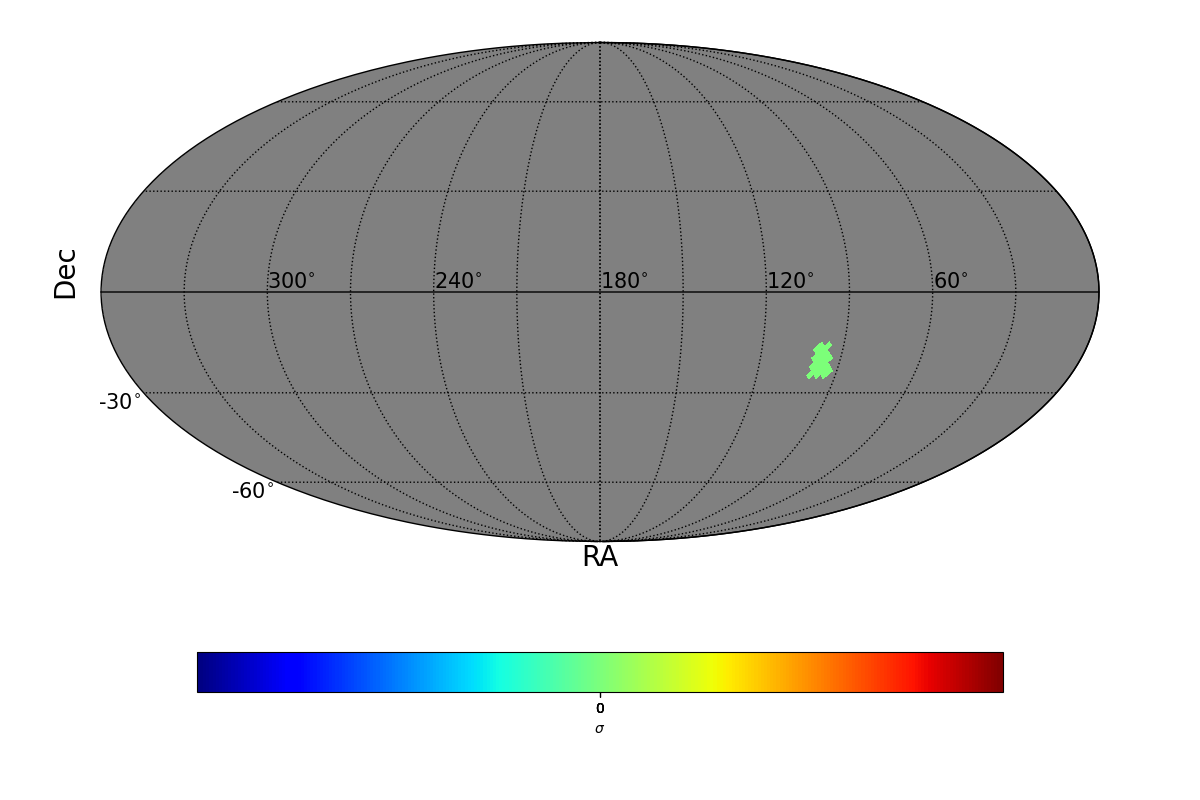 lle sigma map