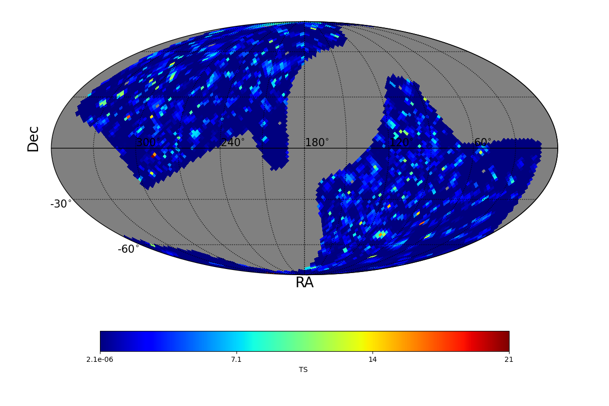 adaptive ts map