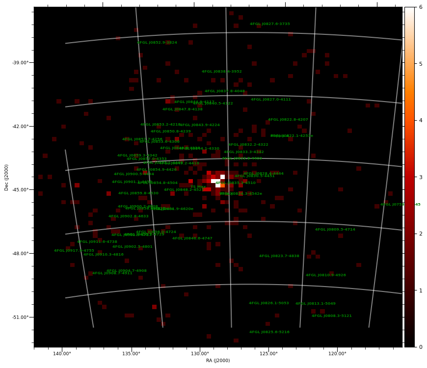 count map