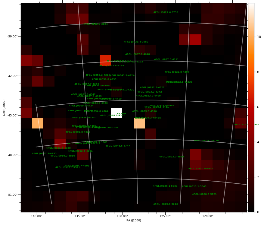 ts map