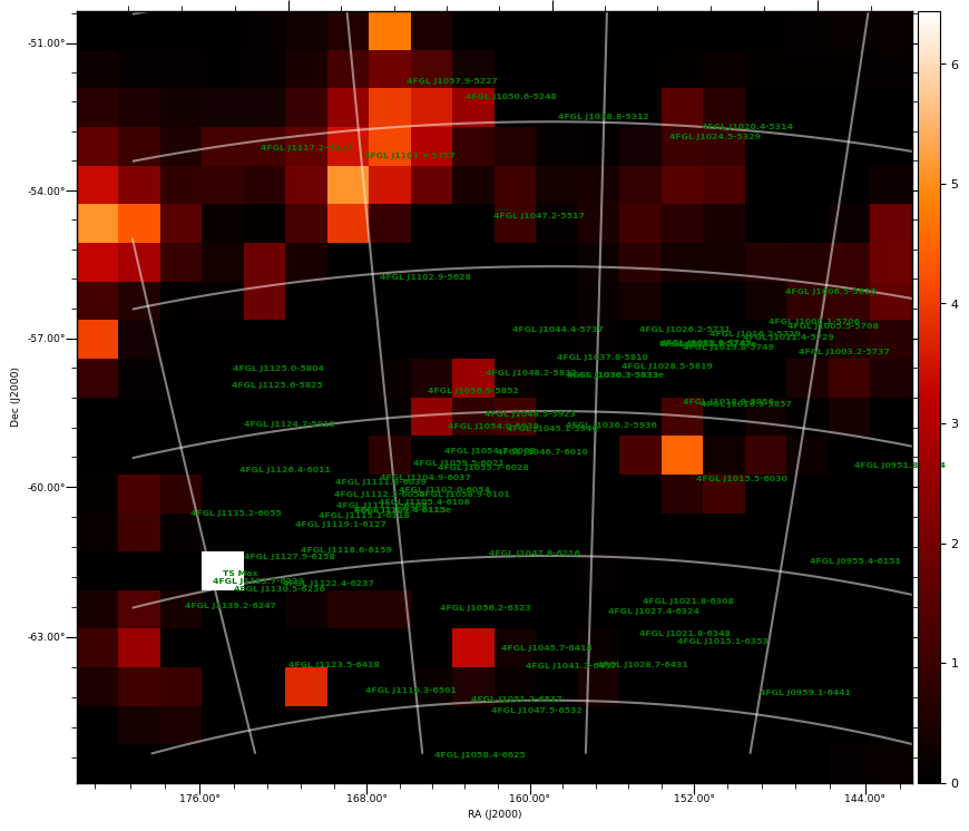 ts map