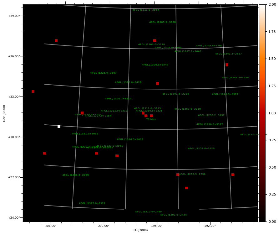 count map