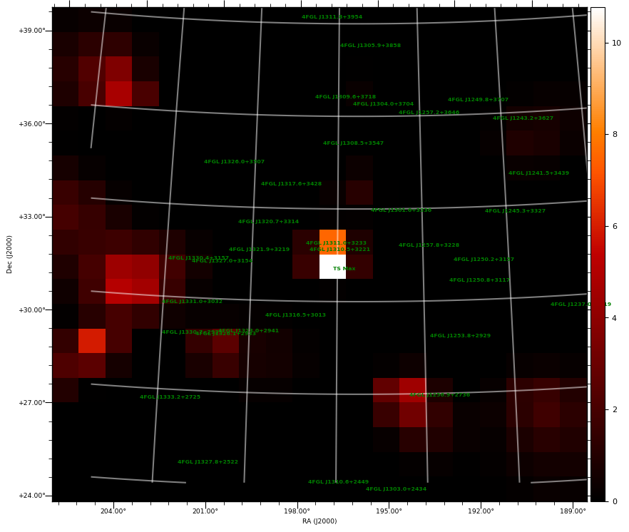 ts map