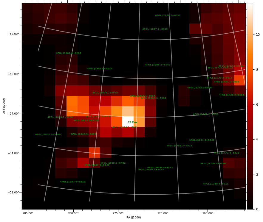 ts map