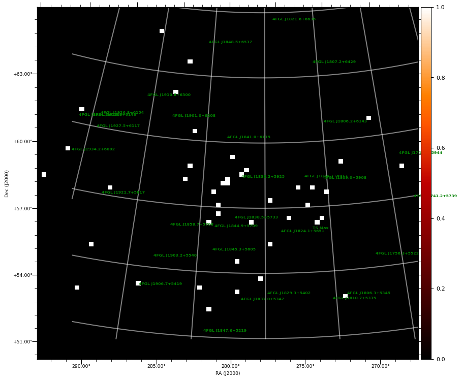 count map