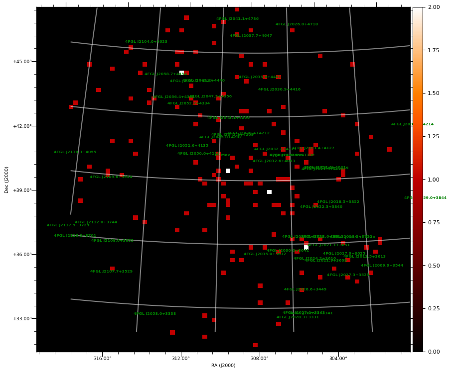 count map