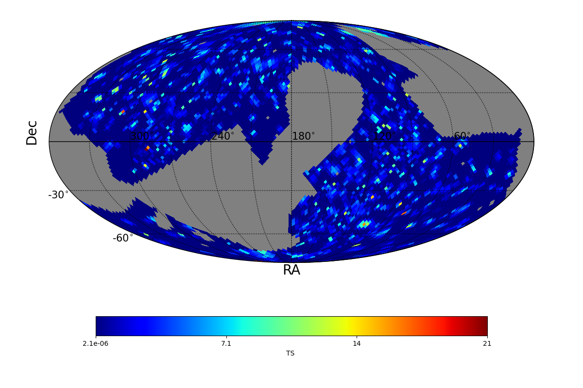 adaptive ts map