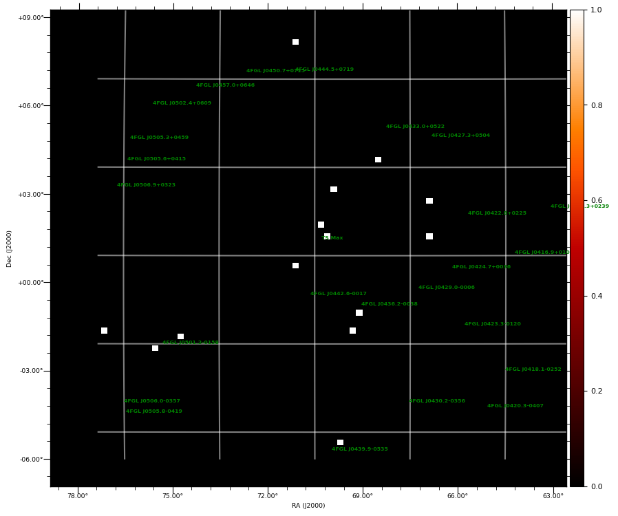 count map