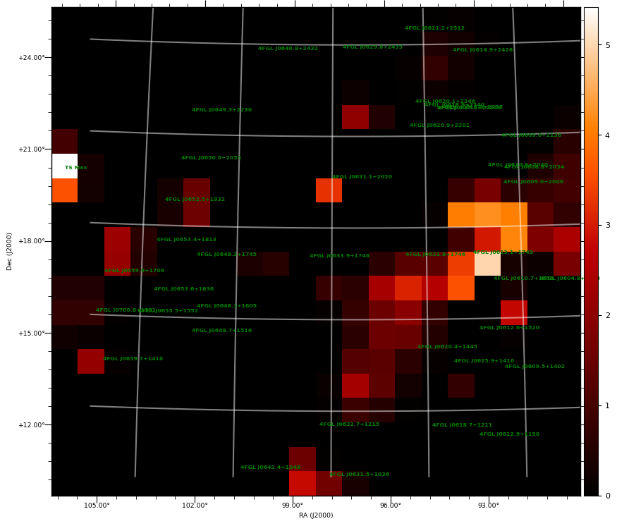 ts map