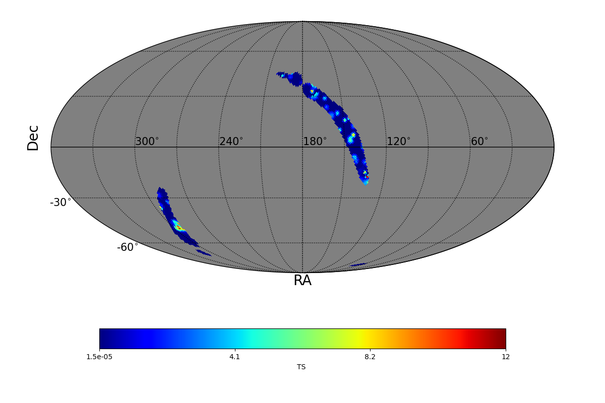 adaptive ts map