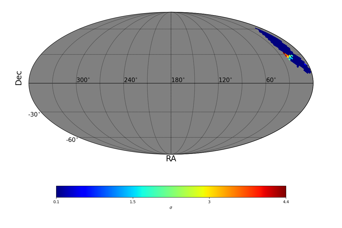 lle sigma map