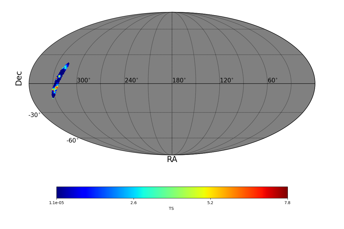 adaptive ts map