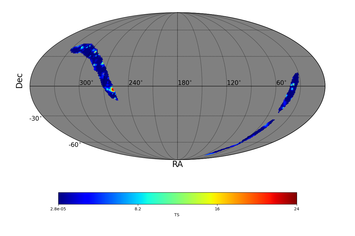 adaptive ts map