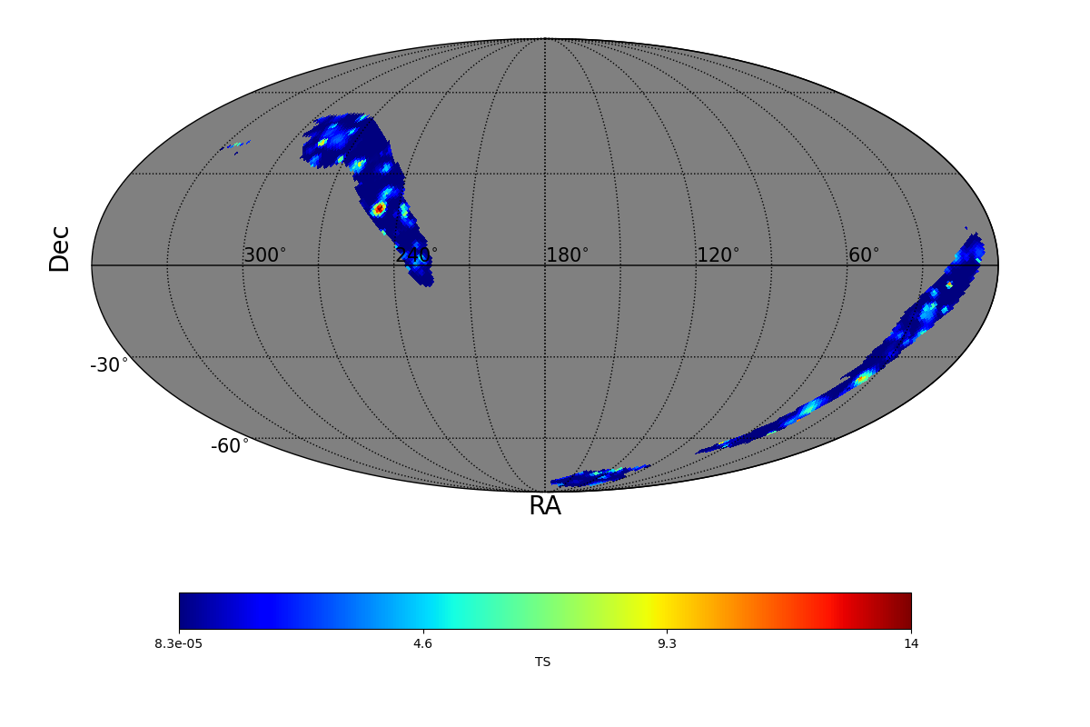 adaptive ts map