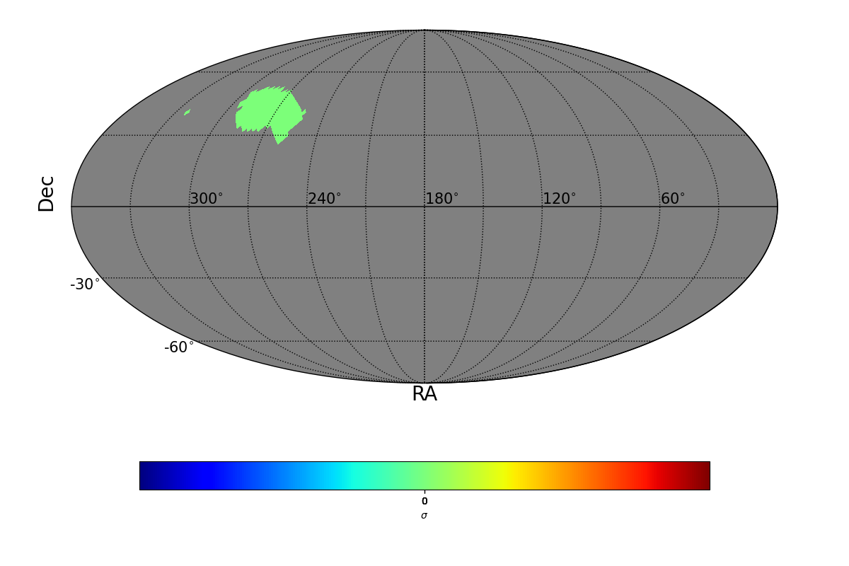 lle sigma map