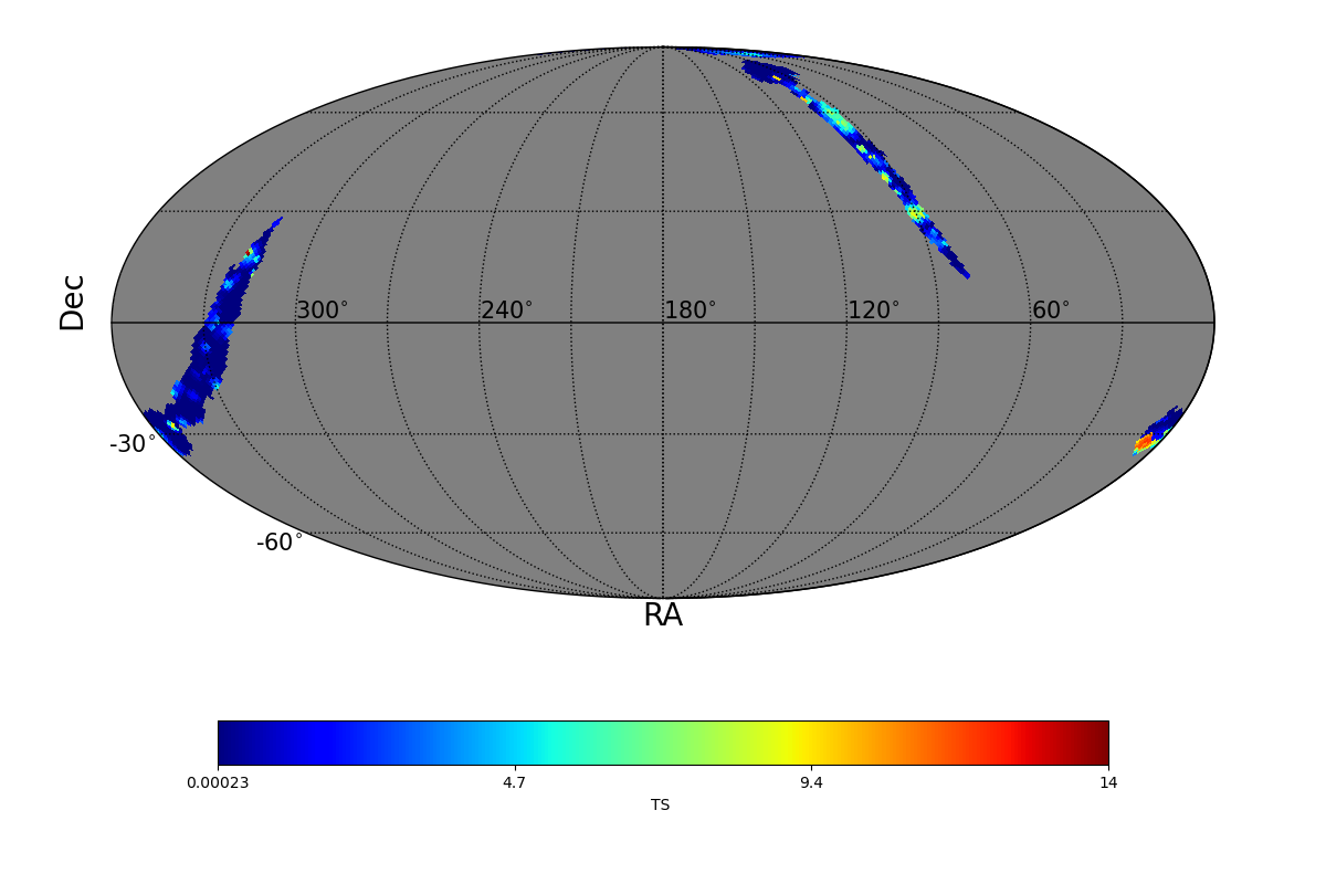 adaptive ts map