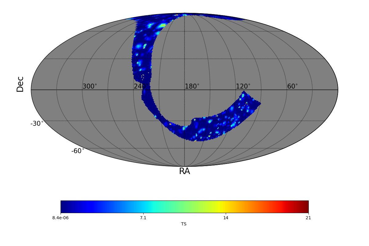 adaptive ts map