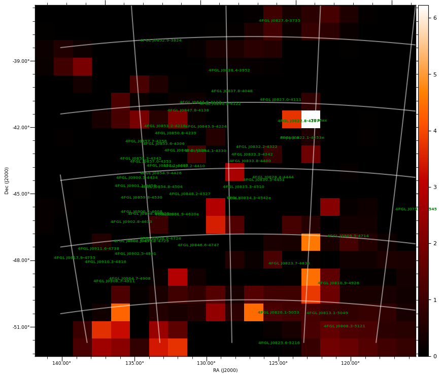 ts map