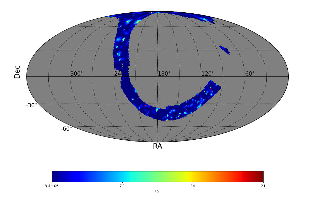 adaptive ts map