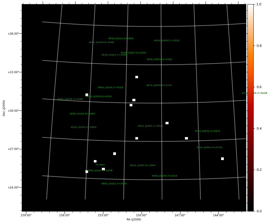 count map