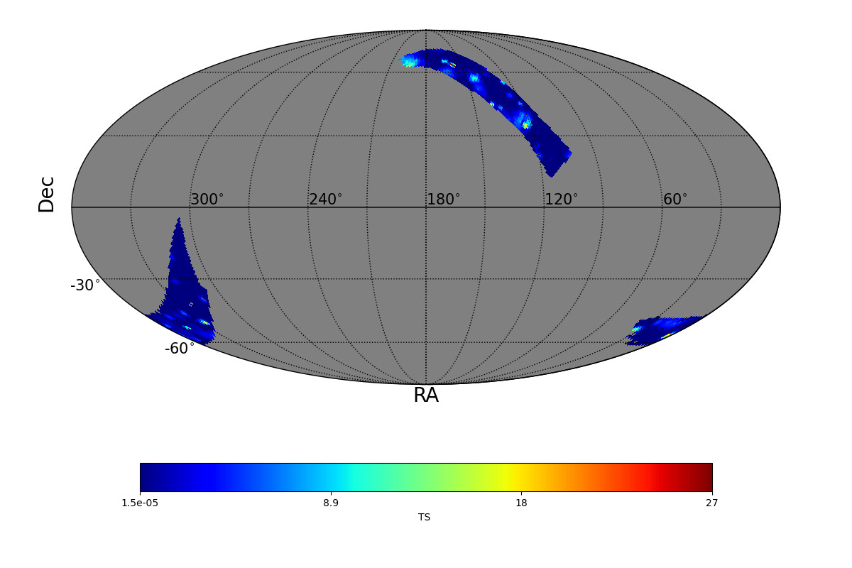 adaptive ts map