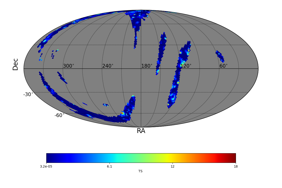 adaptive ts map