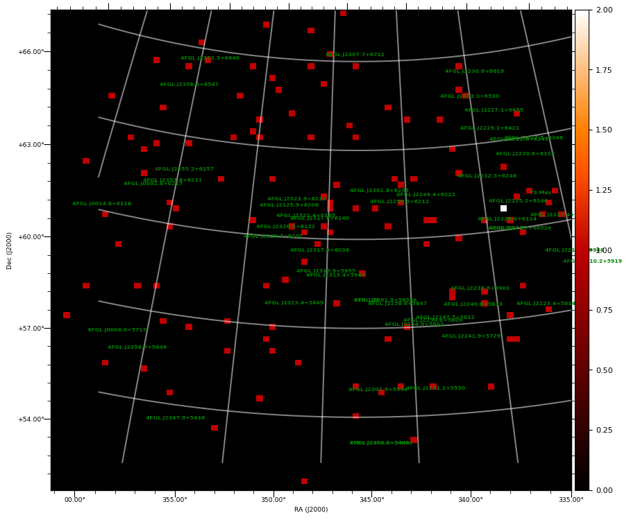 count map