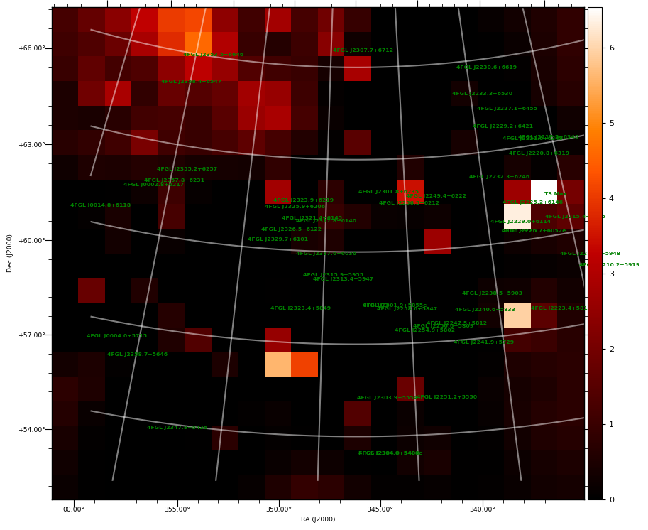 ts map