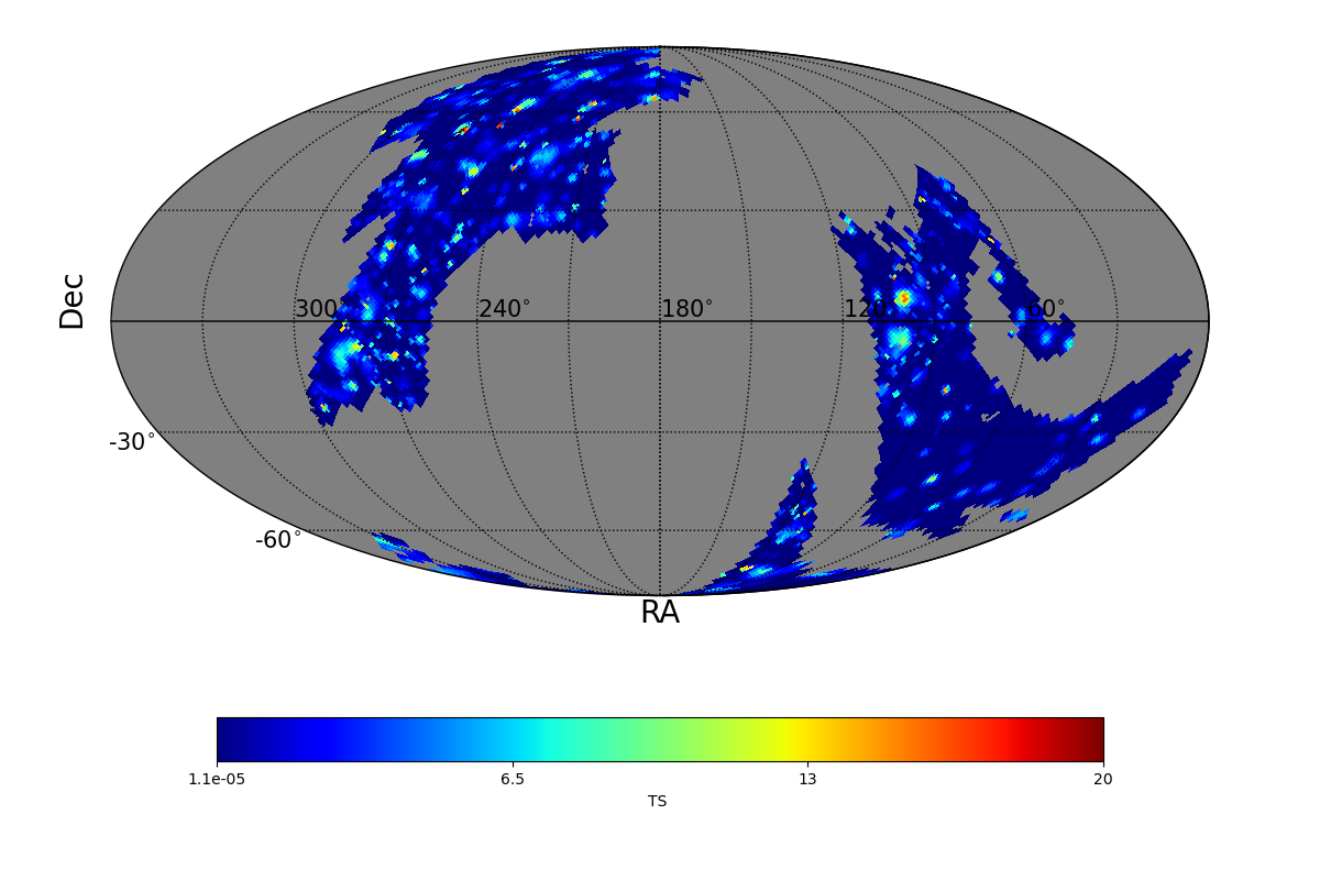 adaptive ts map