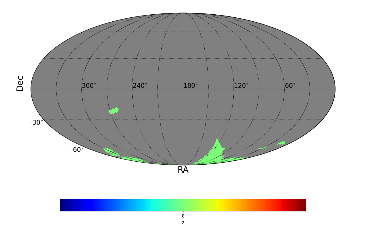 lle sigma map