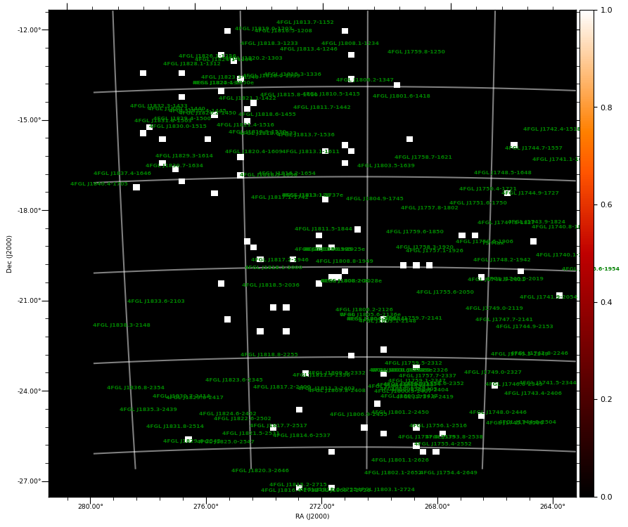 count map