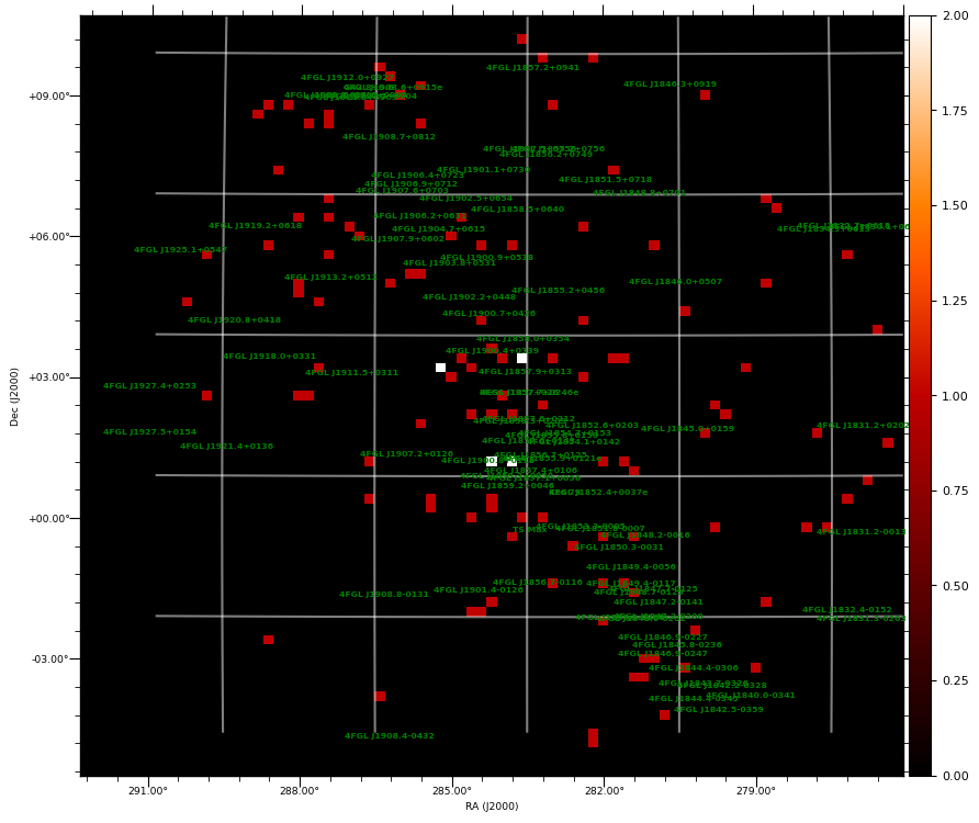 count map