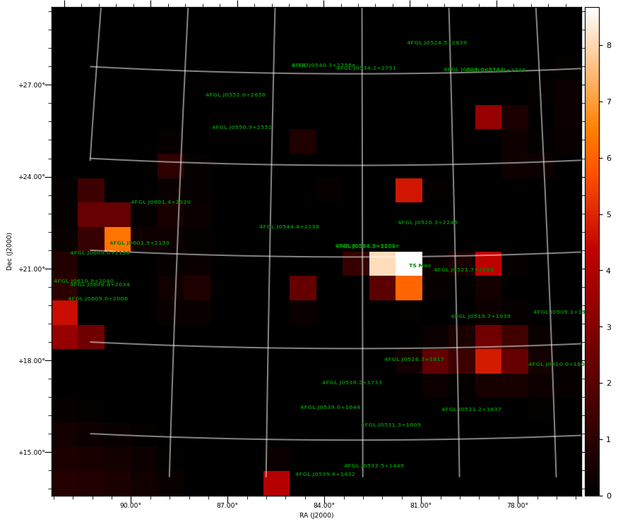 ts map