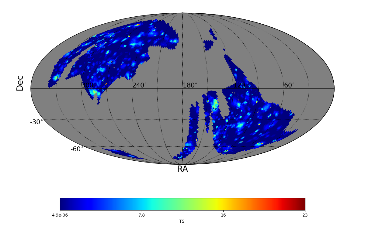 adaptive ts map