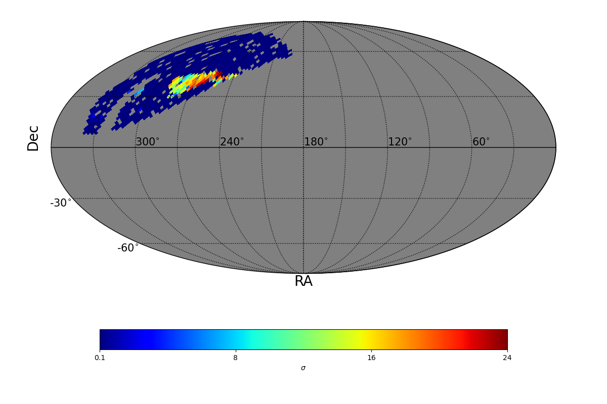 lle sigma map