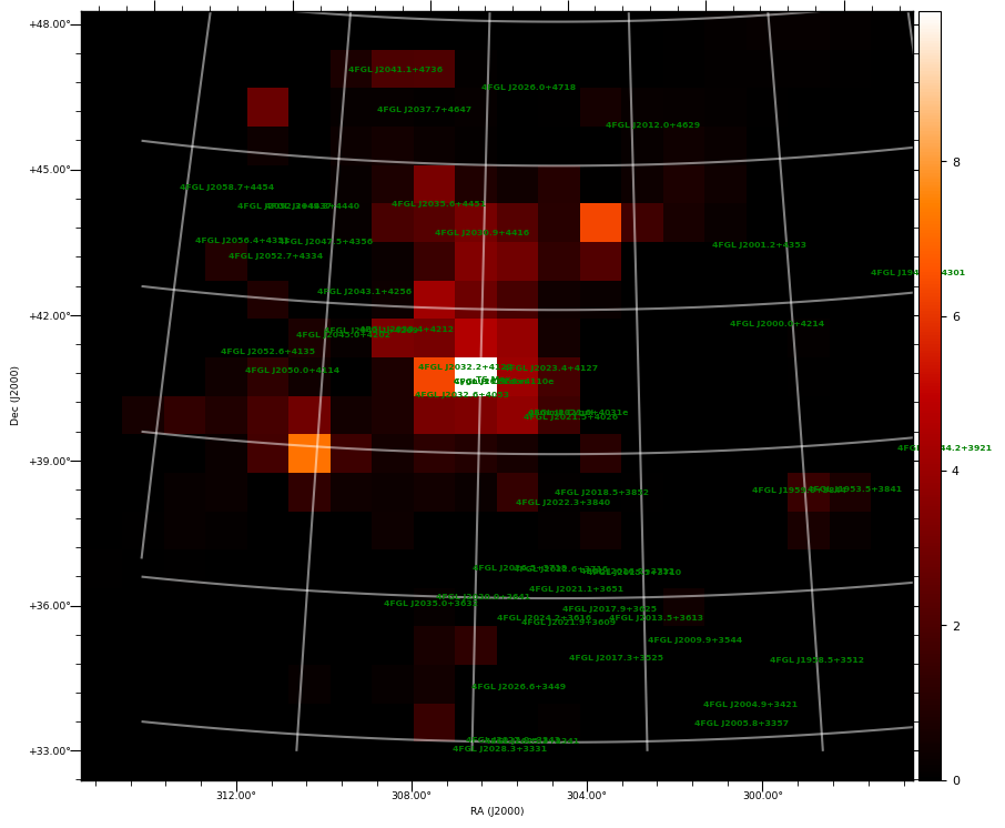 ts map