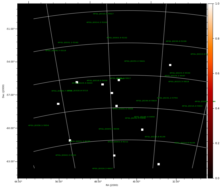 count map