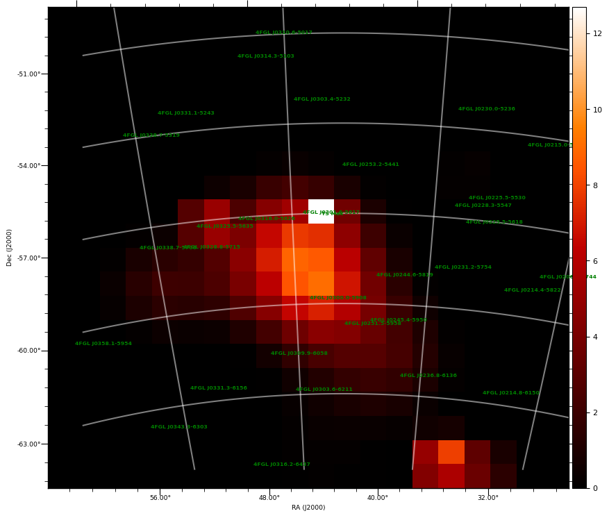 ts map