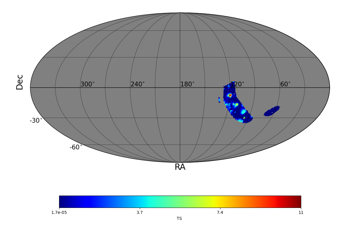 adaptive ts map