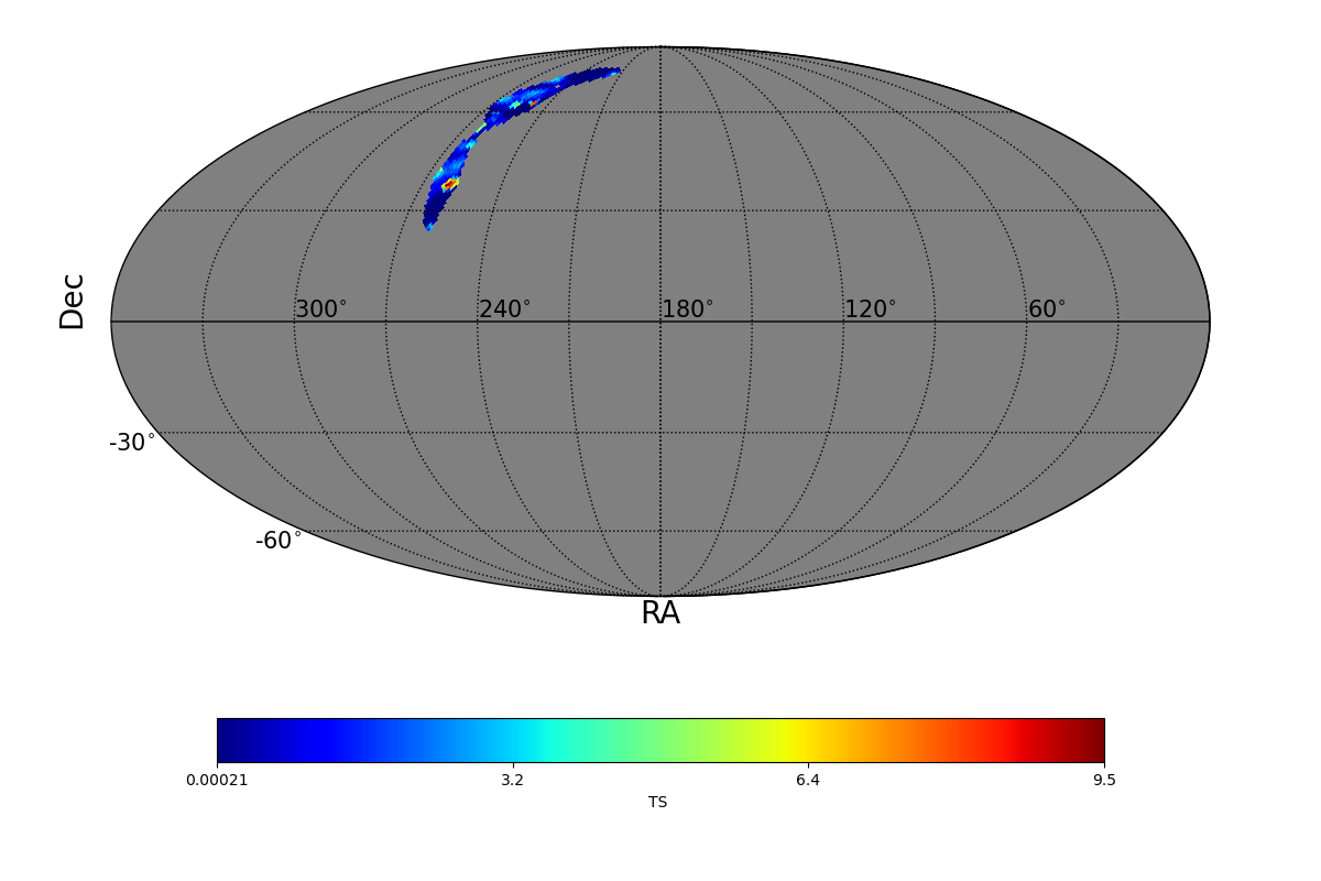 adaptive ts map