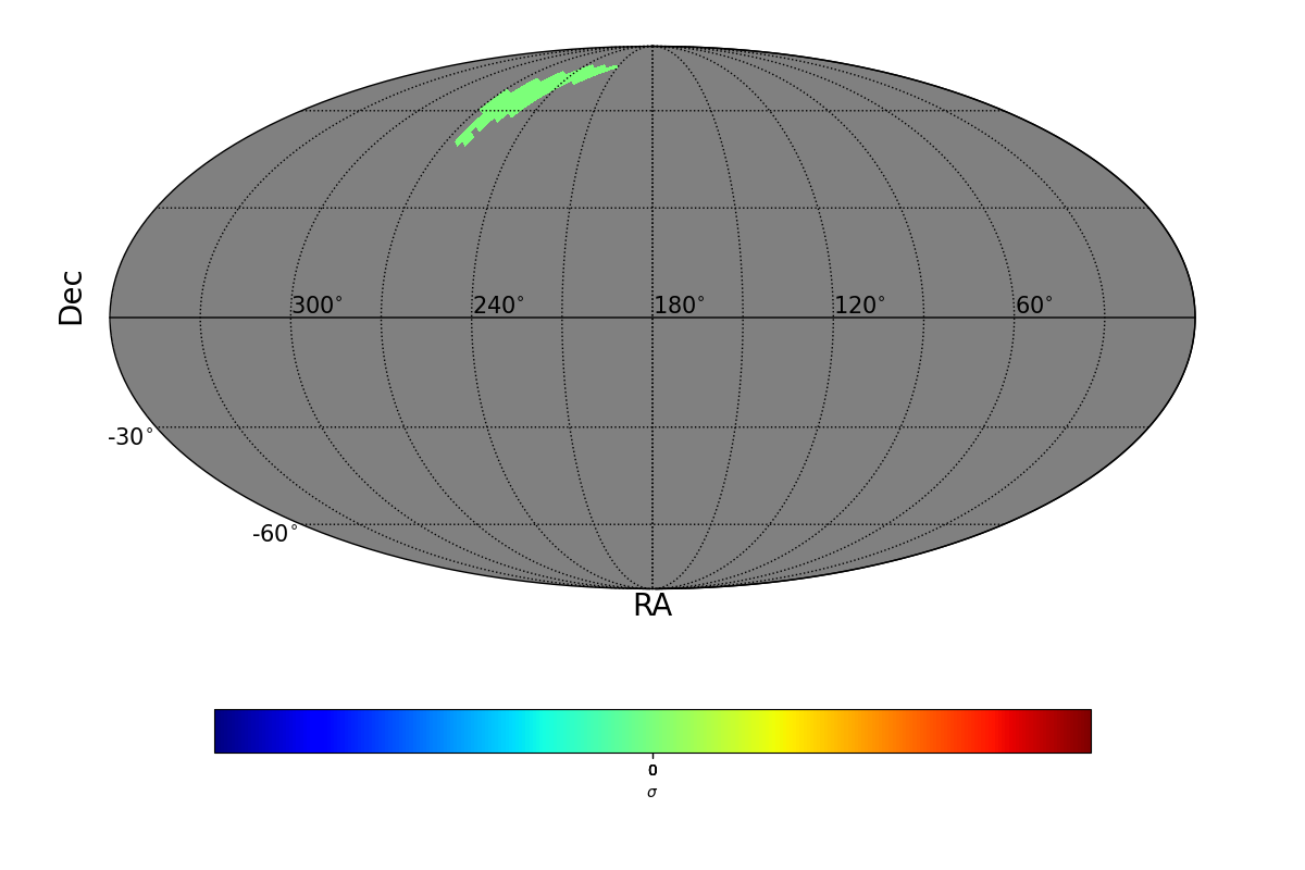 lle sigma map