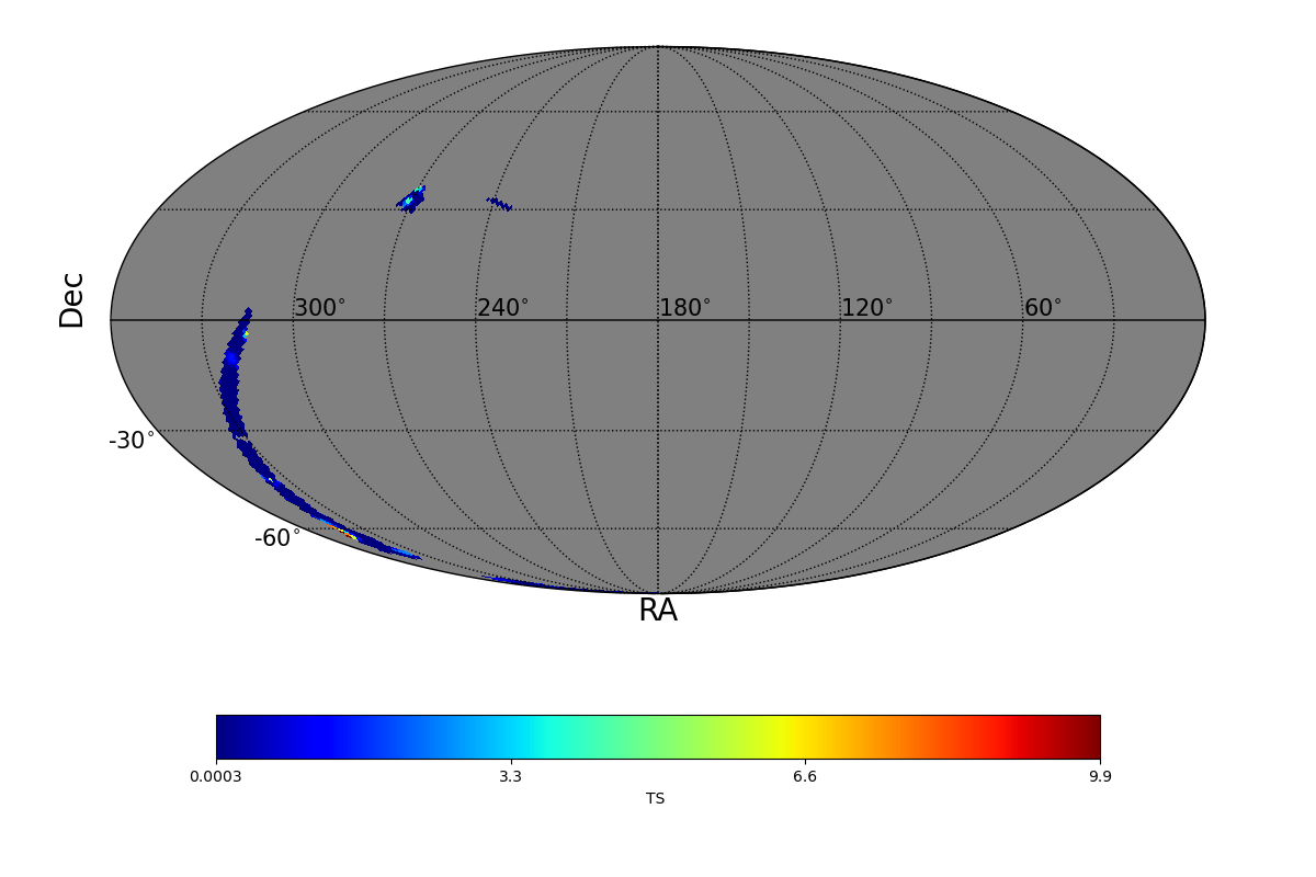 adaptive ts map