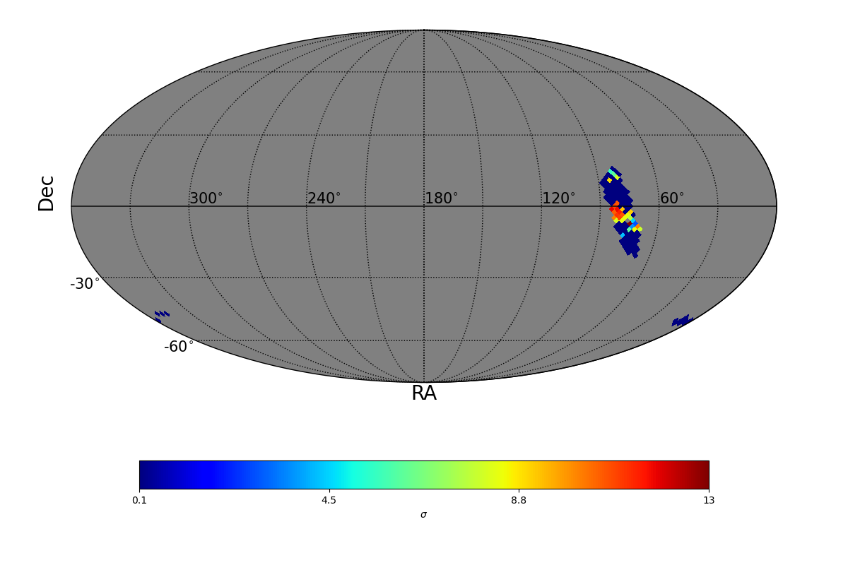 lle sigma map