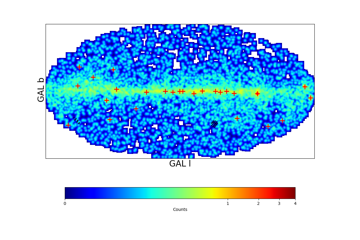 pgw cmap