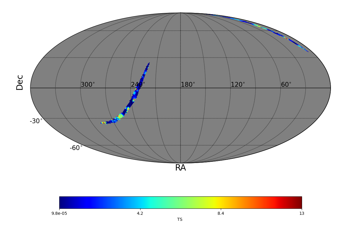 adaptive ts map